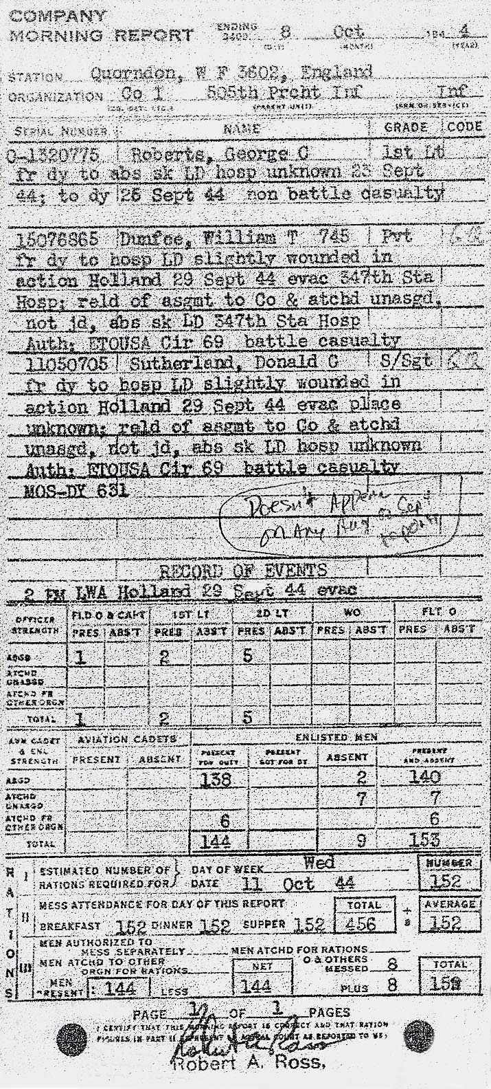 Don's Qualifications Record